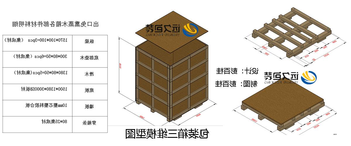 <a href='http://v7kx.airllevant.com'>买球平台</a>的设计需要考虑流通环境和经济性